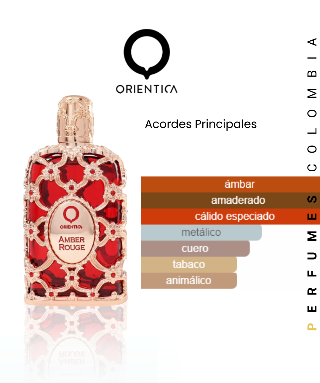 Perfume Orientica Aamber Rouge
